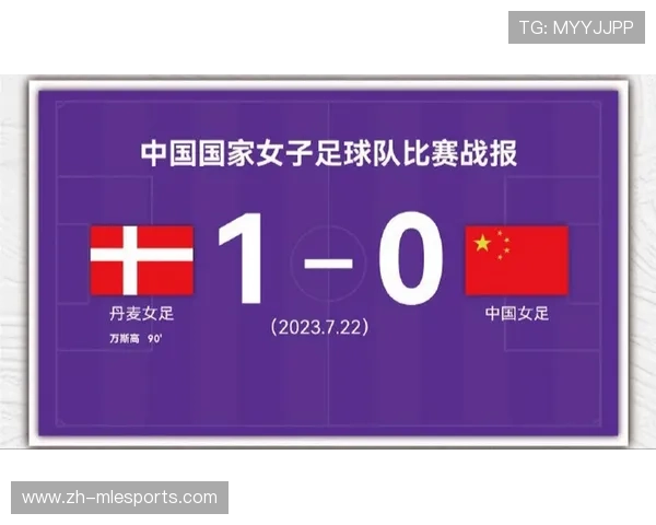 “中国女足在国际比赛中一路高歌，展望2026世界杯”，中国女足在前不久结束的世界卷土重来